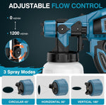 Cordless Paint Sprayer gun with Double Battery