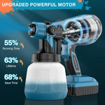 Cordless Paint Sprayer gun with Double Battery