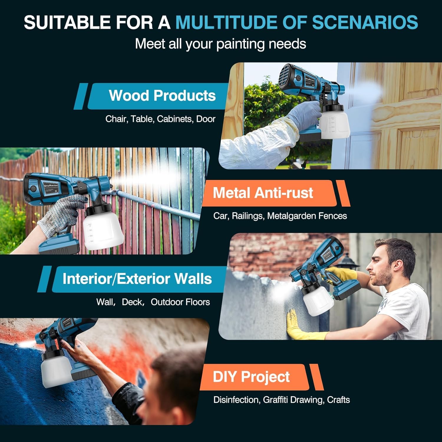 Cordless Paint Sprayer gun with Double Battery