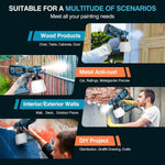 Cordless Paint Sprayer gun with Double Battery