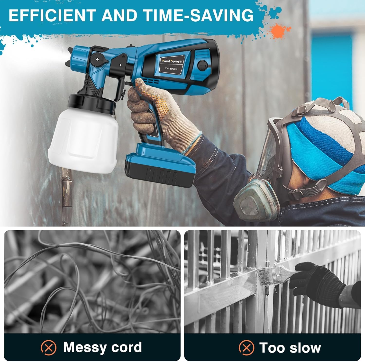 Cordless Paint Sprayer gun with Double Battery